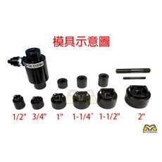 東方不敗 台震 配電盤專用沖孔機模具 CC-104I, 1個