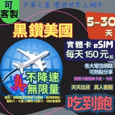 黑鑽美國上網卡 eSIM 5-30天 真不降速 無限量 吃到飽 夏威夷/阿拉斯加/紐約/舊金山適用, B【黑鑽】eSIM,20天 不降速無限量吃到飽