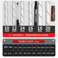 고강도 안전 로프 고소 작업용 다기능 폴리프로필렌 연결, 04 Diam14mm(2hooks), 01 steel wire core 5m