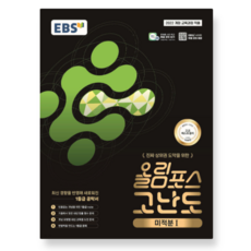 EBS 올림포스 고난도 미적분1 (2026년), 스프링분철안함