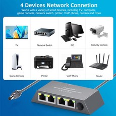 스타링크 Gen3/미니 이더넷 어댑터(4개 RJ45 포트 포함) 유선 외부 네트워크용 멀티 포트 스타링크 이더넷