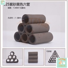 本町萌寵 台灣出貨 魚缸造景陶罐躲避洞 魚蝦繁殖躲藏屋 異型魚繁殖罐, 925（圖示）, 1個