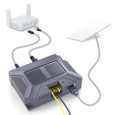 MSAFF Starlink PoE 인젝터 USB 및 Type-C 전원 출력 - 200W 기가비트 인젝터 Gen 3 디쉬 5-in-1 변환 키트와 호환 SPX 케이블 어댑터 컨버터
