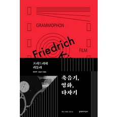 Moonji 留聲機 電影 打字機：, 弗里德里希·基特勒