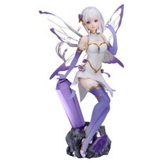 【616toys】 elcoco (盒損) PVC人形1/7《Re:Zero》愛蜜莉雅 寶石公主ver., 1個
