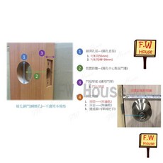 F.W House 門鎖安裝測量指南 門孔直徑與裝置距離說明