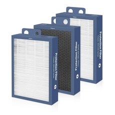 Aneedmore BLUEAIR Classic 501 503 601 505 603 650E 550E 555EB 605 580i 680i HEPA