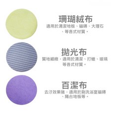 新潮流 電動清潔機布盤 配件賣場 電動拖把布 替換布, 珊瑚絨布*3