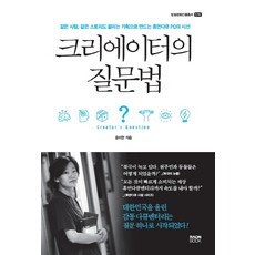 創作者的提問法, 라온북, 尹美賢