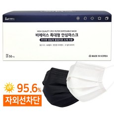 비에이스 국산 덴탈 일회용마스크, 특대형 화이트, 1개, 50개입