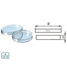 DURAN® Petri Dish / 기본형 패트리디쉬 (샬레) - 80x15mm, 1개