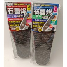 米諾能 m none 台灣製造涼感透氣鞋墊 M尺寸 舒適步行減震
