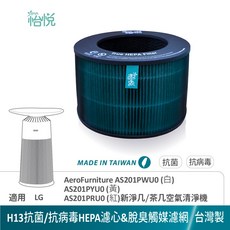 怡悅 H13 HEPA濾心 適用LG AeroFurniture新淨几茶几空氣清淨機 AS201PWU0 AS201PYU0 AS201PRU0 脫臭濾網 台灣製造, AS201PWU0/AS201PYU0