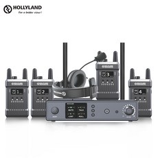 王冠攝影 Hollyland Mars T1000 1000ft 全雙工對講機設備 公司貨 動圈式耳機麥克風