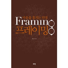 框架:偷走心的鏡框, 登錄