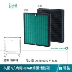 怡悅 Yena 飛利浦 AC3681/80 FY3129 適用 醫療級抗病毒HEPA蜂巢式活性碳濾網 除臭濾心, 1個