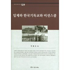 kyunginp 日治時期韓國基督教與教會學校