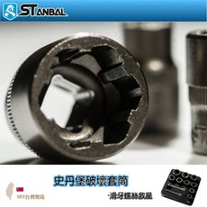 STANBAL 史丹堡 頂級滑牙救星破壞套筒組, 詳見包裝