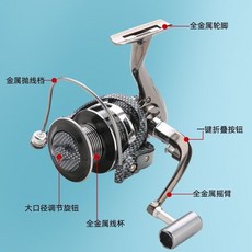名倫狼王 紡車輪 遠投輪 磯釣路亞輪 筏釣輪 漁輪套裝, 2000型 單輪 ,全金屬漁輪 用壞換新