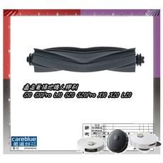 副廠 追覓 dreame 掃地機器人 S10 L10 S20 PRO X20 L10 X10 X20等 全膠刷 蓋板, 2只