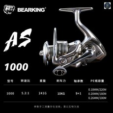 熊王 AS 1000 紡車魚輪, 1000-型號