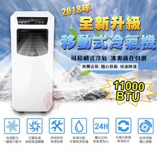 夏日極冰風暴雪世界行動式冷氣機 439G2(1台) 冷房效果