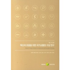 혁신과 포용을 위한 국가교통망 구상 연구, 국토연구원