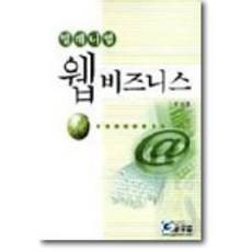 밀레니엄 웹 비즈니스, 글로벌, 유상훈