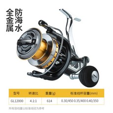 A 優選 10000型全金屬釣魚捲線器 海水兩用 海竿遠投輪拋竿, GL12000遠投輪（加深線杯）