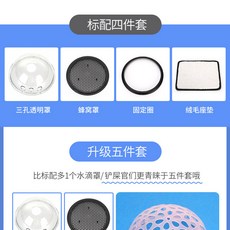 寵物外出透明太空艙背包 大空間透氣貓狗背包, 附件,側開全景款, 1個