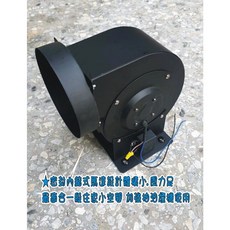 SUPER FAN 抽油煙鼓風機, ebmpapst185w出風6"入風護網,單風機就好（預留2線頭）不帶插頭