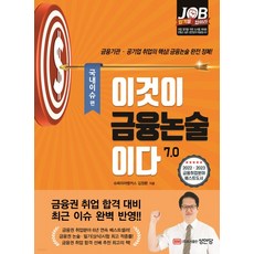 BMSungandang 這就是金融論述 7.0 ： 國內議題篇
