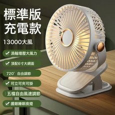 多功能帶燈風扇夾扇家用宿舍辦公桌面充電便攜戶外迷你風, 臺夾掛三用夜燈五檔風力送電線, 充插兩用款23000普通續航風大輕音