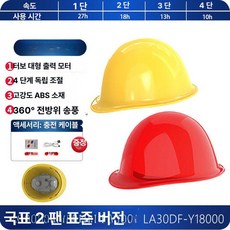 파소베베 안전모선풍기 안전모쿨러 선풍기달린안전모, 1개, 헬멧형 표준 레드 무브러시 모터