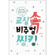 Momdreampub 課堂中的視覺化思考：從文本到圖像 改變課堂的常識, 金海東