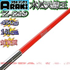 ARAKI Z-219 木瓜天線, 1個, 亮紅