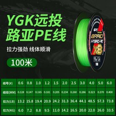 釣友俱樂部 路亞PE線 8編大力馬魚線 150米 超順滑 微物遠投 編織防咬線, 100米螢光綠,2.5