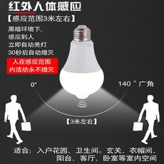 紅外線人體感應 LED 燈泡 E27 寬壓 白光, 詳見包裝, 詳見包裝