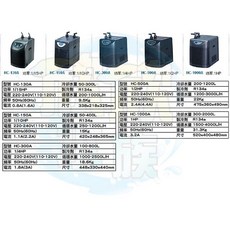 HAILE 海利 HC系列 冷水機