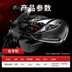 吉漁 毒藥水滴輪 碳纖維搖臂 磁暴剎車 輕量化路亞輪, 1個, 毒藥經典微物版【右手型】