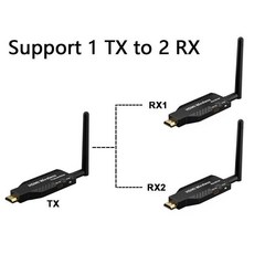 무선HDMI 4K 송수신기 익스텐더 미러링 연결 어댑터 송신기 수신기, 1개, f. 송신단+수신단