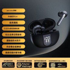 爆款S680無線藍牙耳機入耳式超長續航運動降噪通用無線耳機, S680 黑色入耳式ENC+ANC降噪, 如圖所示