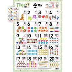 학습 사운드벽보 학습 숫자 520mmx765mm, 본상품