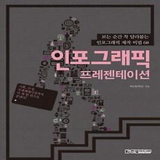 [개똥이네][중고-상] 인포그래픽 프레젠테이션