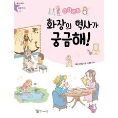 연지곤지 화장의 역사가 궁금해!, 꼬마이실