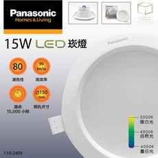 Panasonic LED 崁燈, 白色, 1個