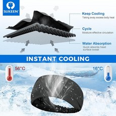 Sukeen 쿨링 헤드밴드 스포츠 헤드밴드 남성용 여성용 땀 머리띠 달리기 요가 체육관 테니스 캠핑용 운동 헤드 밴드 4팩 로열 블루/레드/그린/화이트, Sukeen 쿨링 헤드밴드 스포츠 헤드밴드, 남성용 여