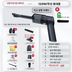무선 미니 청소기 충전식 진공청소기 송풍구 거치대 충전, X1MAX 3 스틸필터1개 흡입 송풍 겸용, 기본 모델명/품번