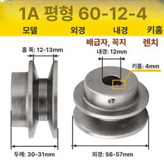 준무역 1번가 모터 벨트 v 주철 부품 더블 풀리 이젠서진 준 사용 분할 장력 저소음, 1A 플랫 60-12-4, 기본 모델명/품번