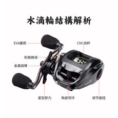 釣友俱樂部 池刃 微物 水滴輪 小烏龜 防炸線 路亞輪 雷強輪 漁輪 魚線輪 魚輪 漁具 紡車輪 漁具好物, WB1000淺杯左手款